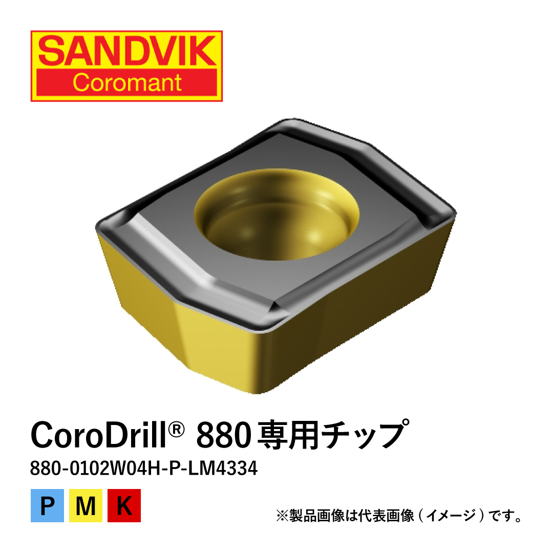 CoroDrill® 880専用チップ