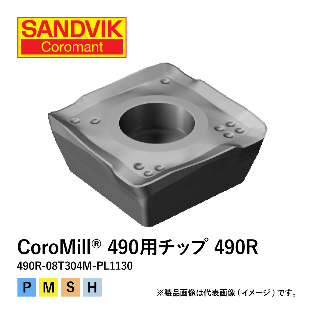 CoroMill® 490用チップ 490R